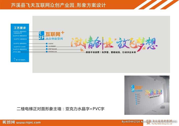 北京k10赛车:列举5—10个市场定位的案例(产品市场定位的例子)